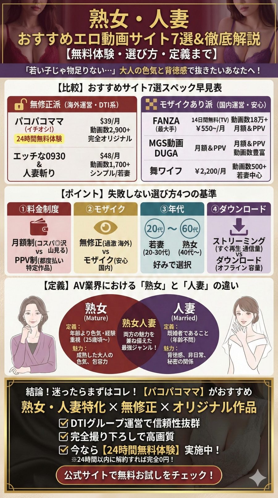 熟女・人妻のおすすめエロ動画サイト7選【無料体験ありのアダルトサイトも】まとめ
