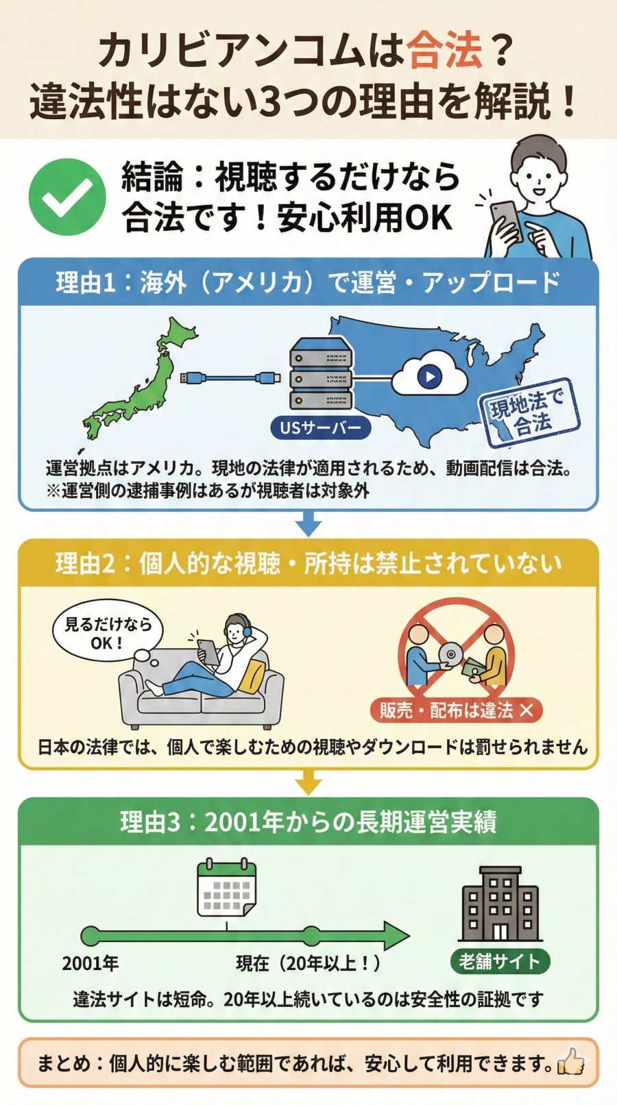 カリビアンコムに違法性はない理由【合法】