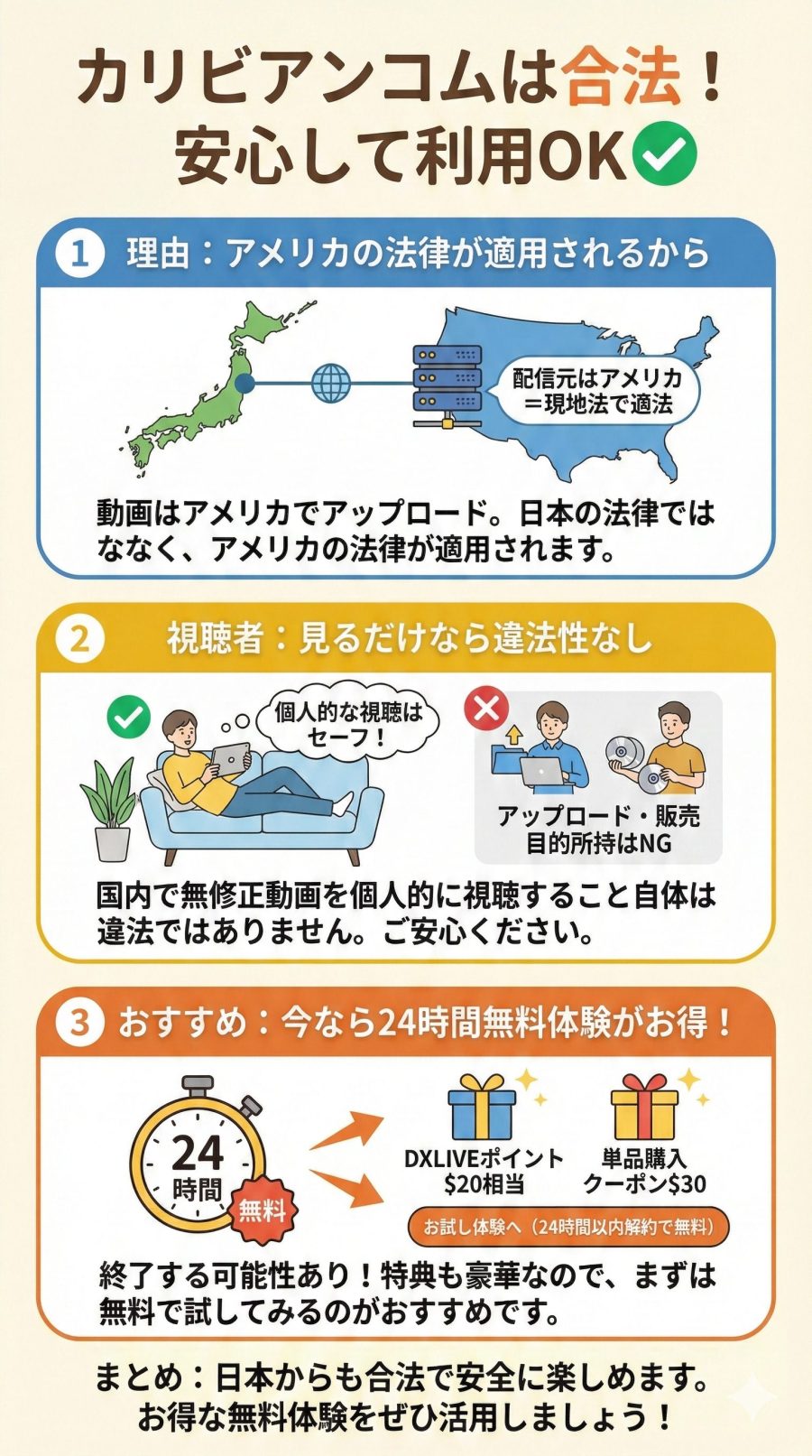 カリビアンコムに違法性はない【合法】