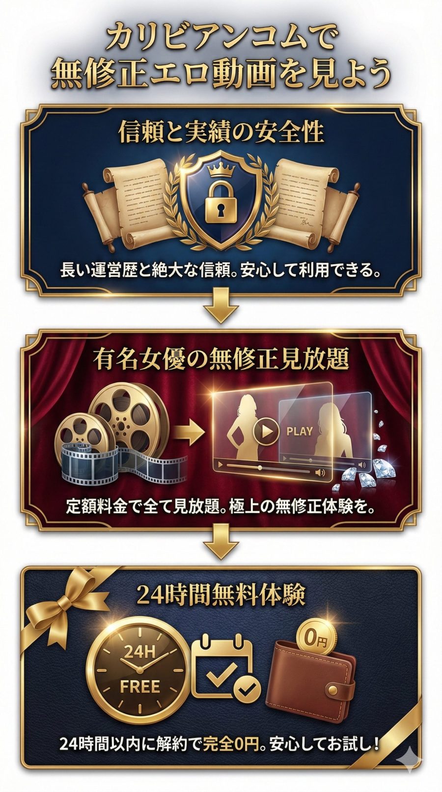 カリビアンコムで無修正エロ動画を見よう