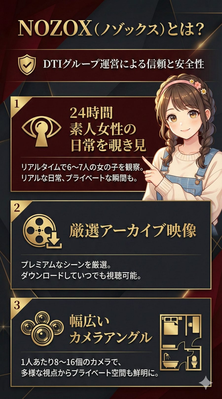 NOZOX(ノゾックス)とは？