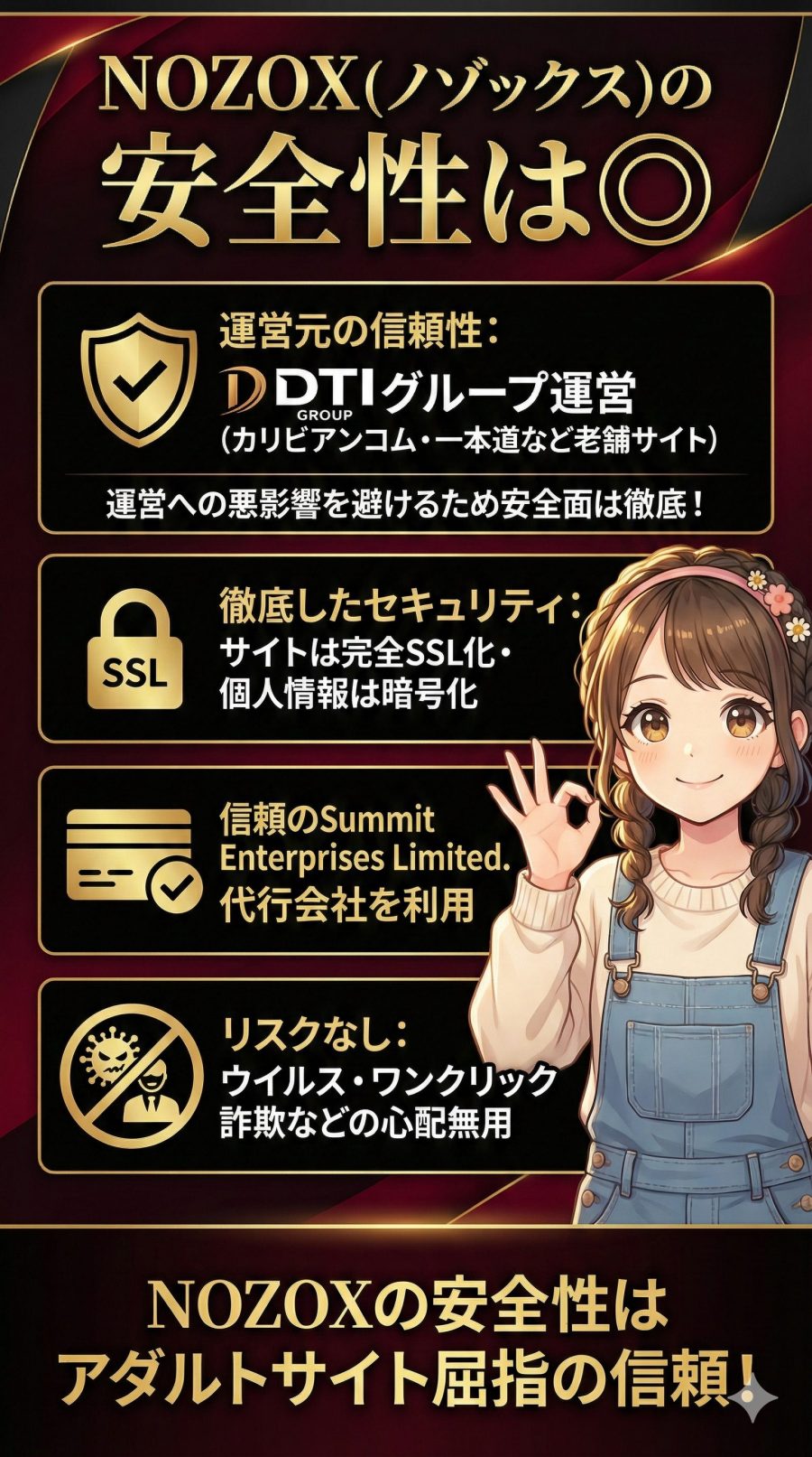 NOZOX(ノゾックス)の安全性は◎