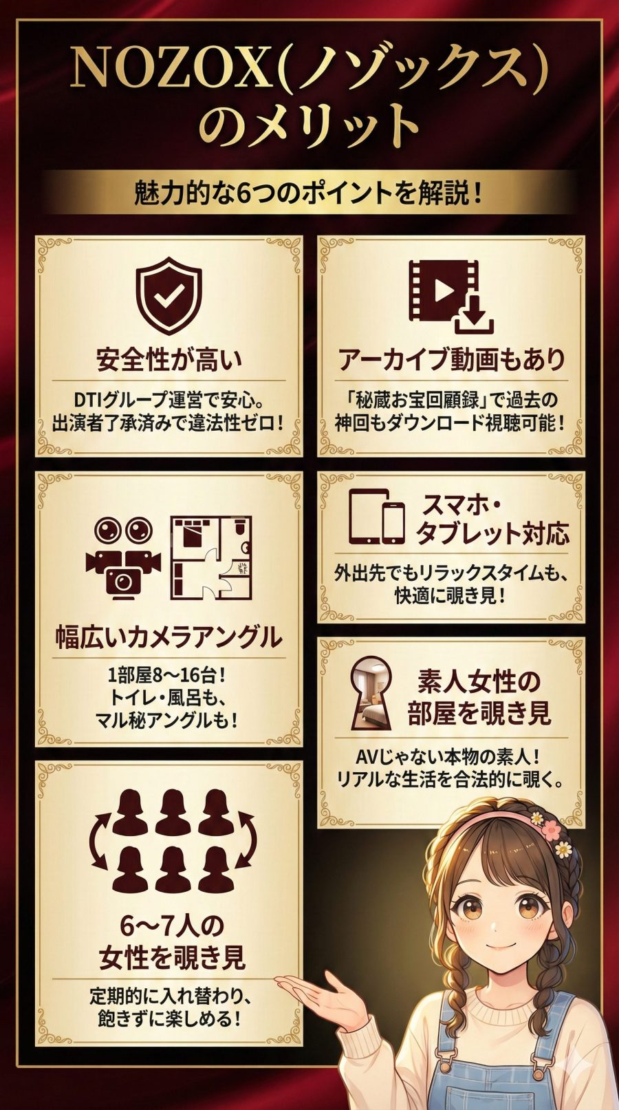 NOZOX(ノゾックス)のメリット