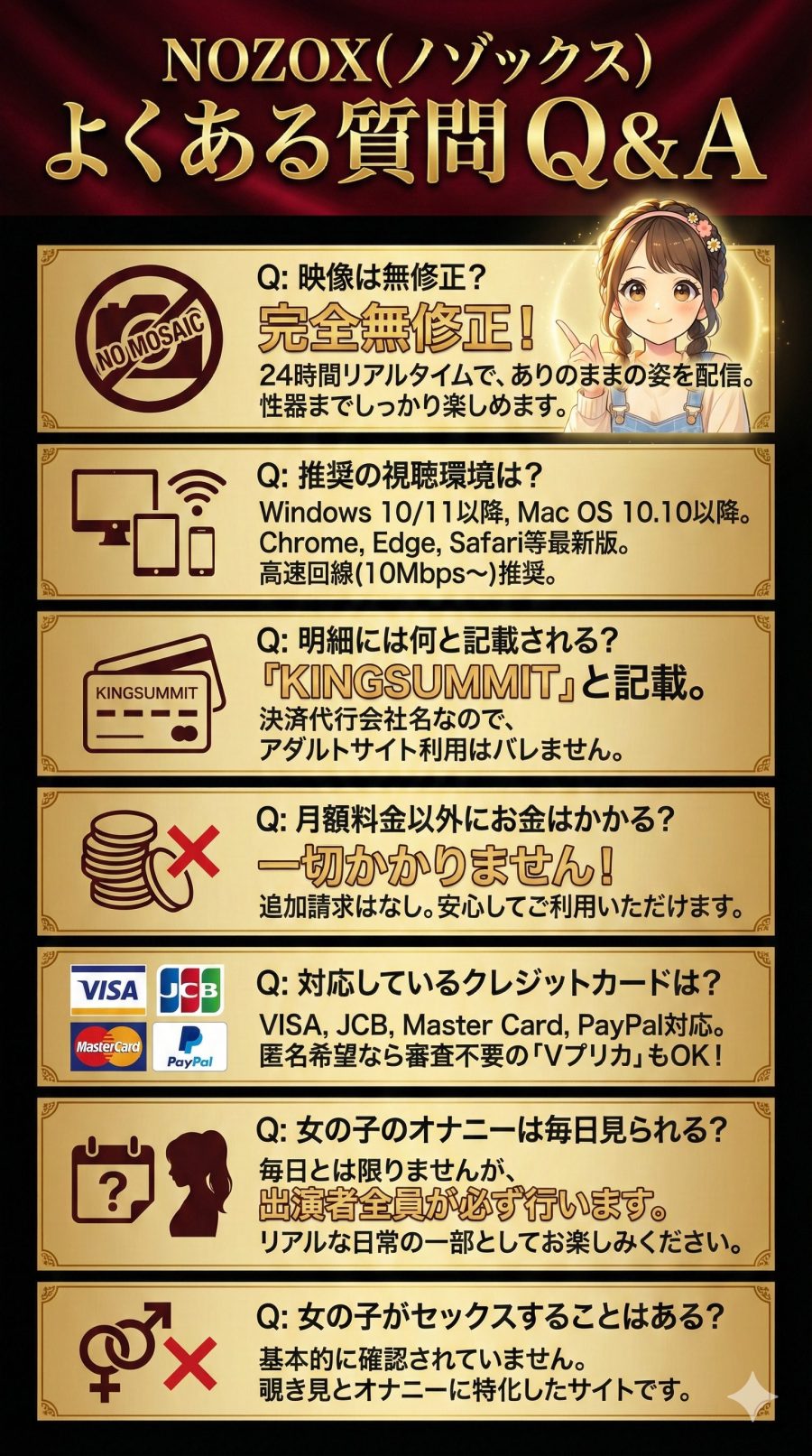 NOZOX(ノゾックス)のQ&A