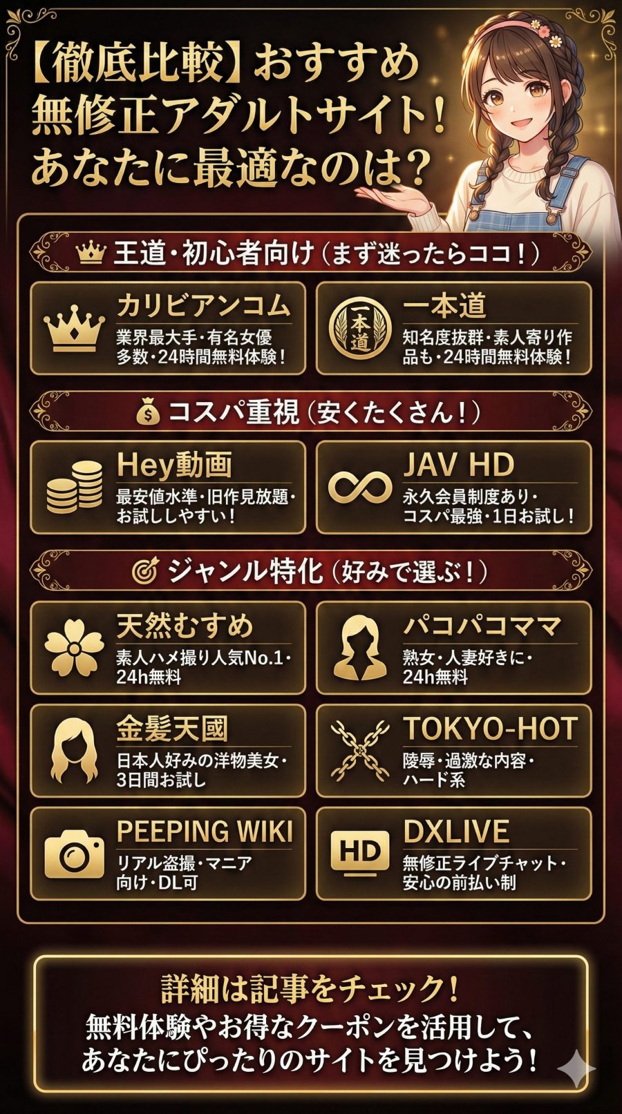 おすすめの無修正アダルトサイトを徹底比較