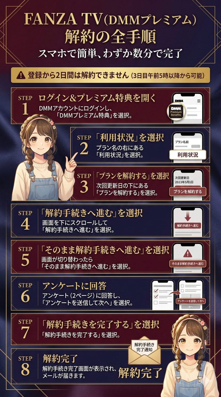 FANZA TVの解約方法