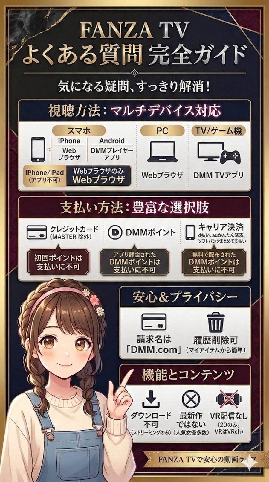 FANZA TVのよくある質問