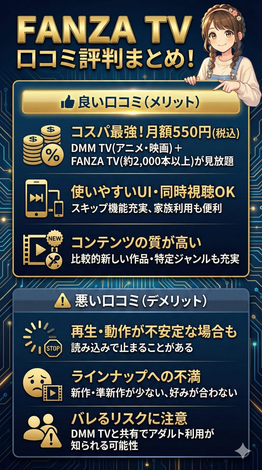 FANZA TVの口コミ評判