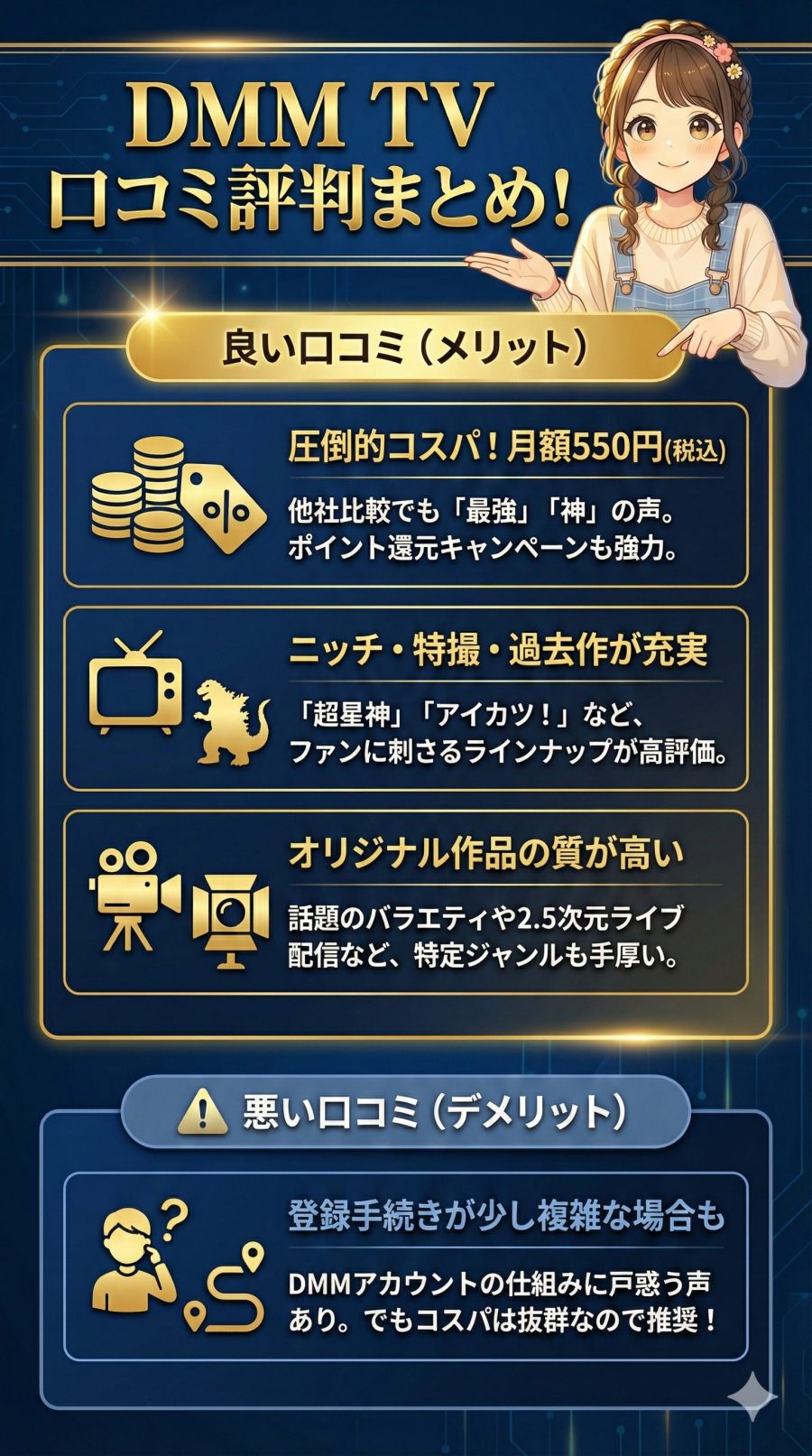 DMM TVの口コミ評判