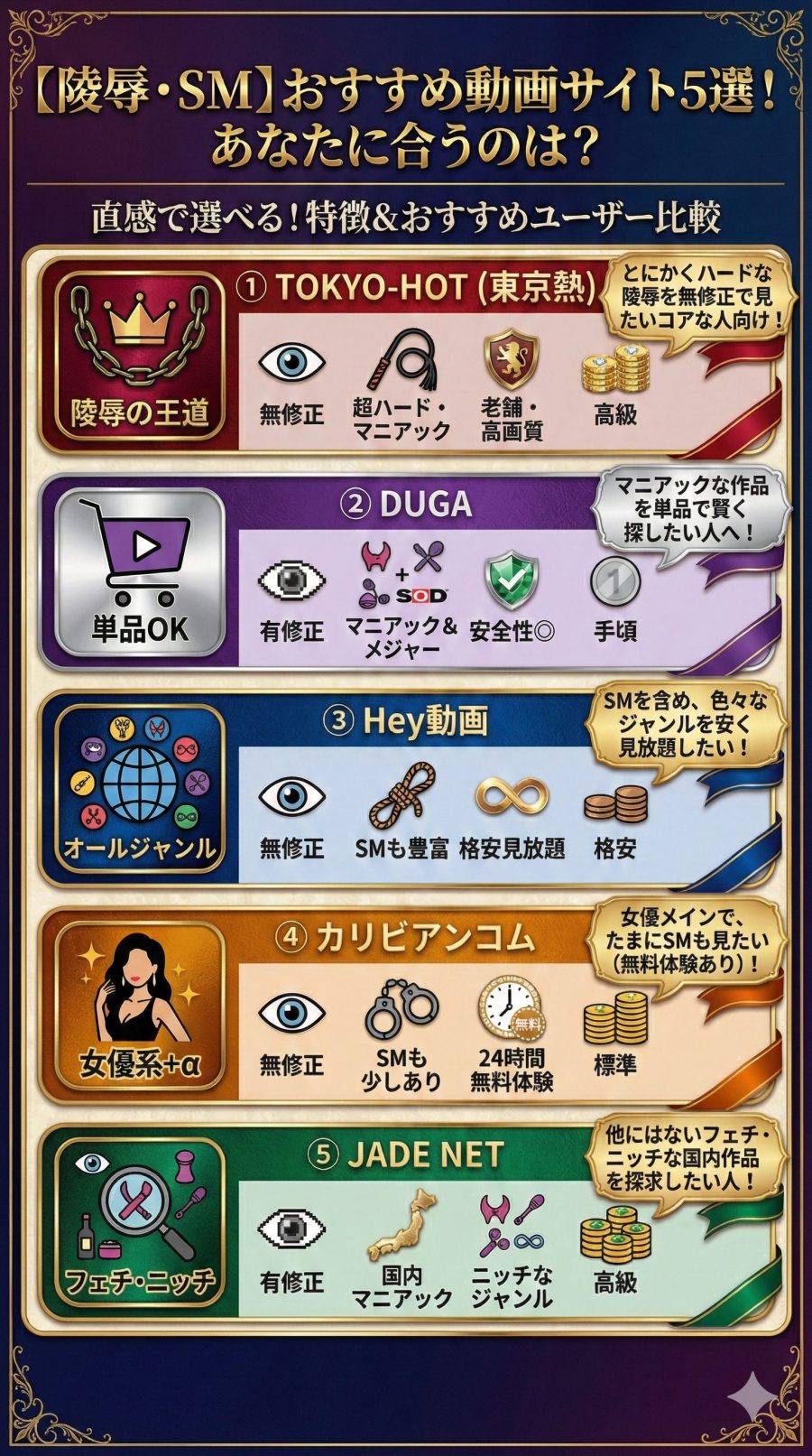 陵辱・SMのエロ動画サイトおすすめ5選