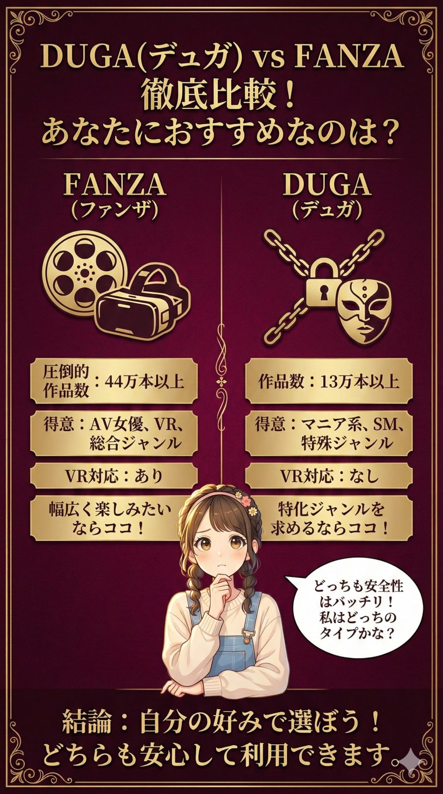 DUGA(デュガ)とFANZAの比較