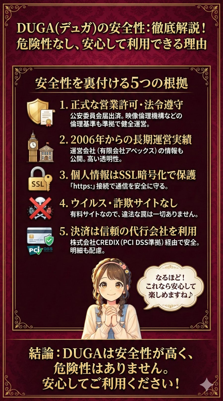 DUGA(デュガ)の安全性・危険性