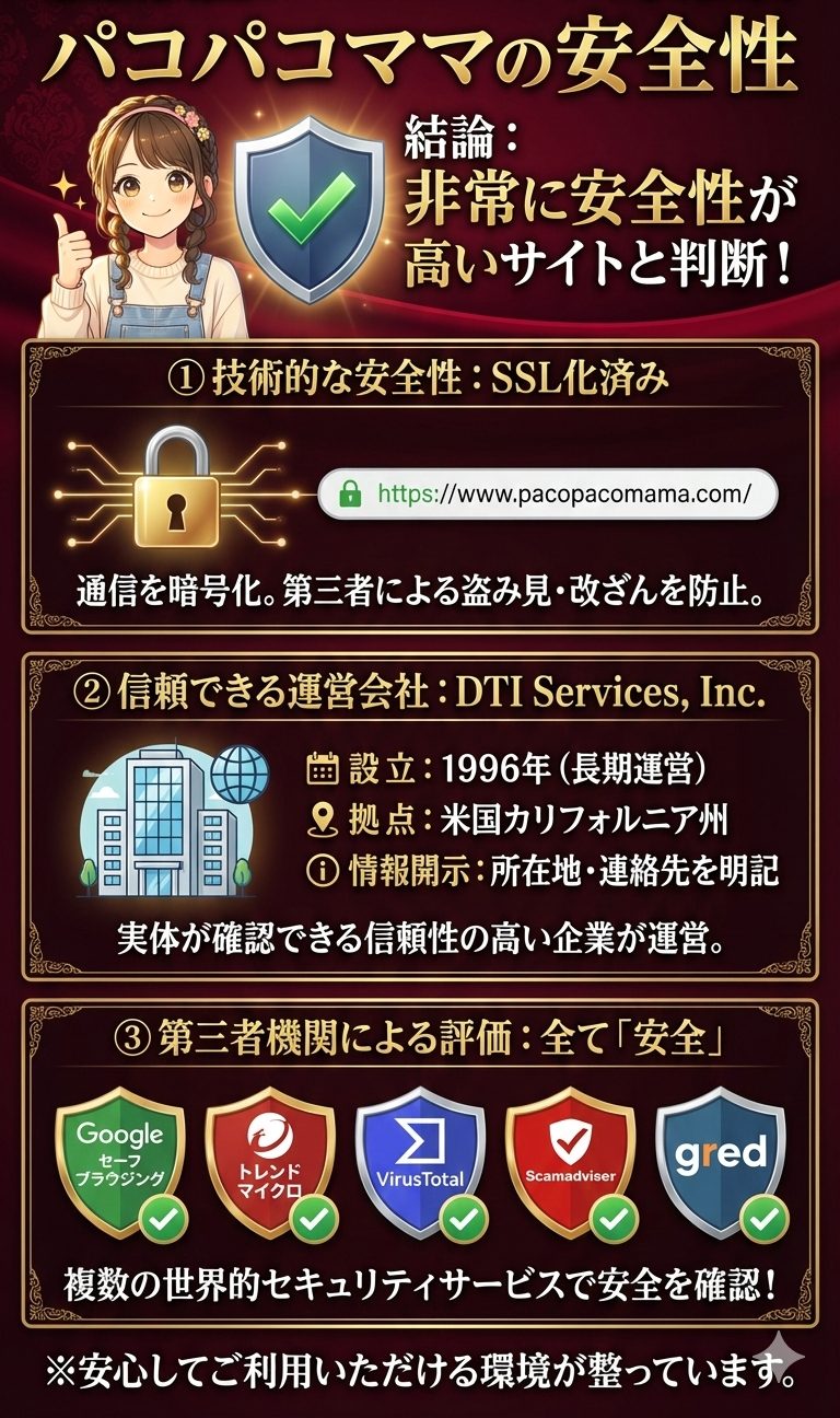 パコパコママの安全性・危険性を徹底検証