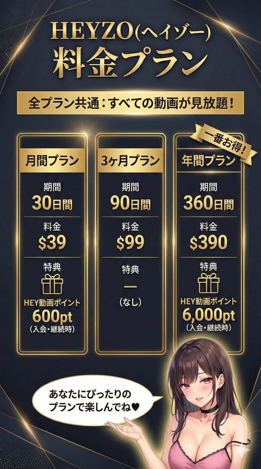 HEYZO(ヘイゾー)の料金プラン