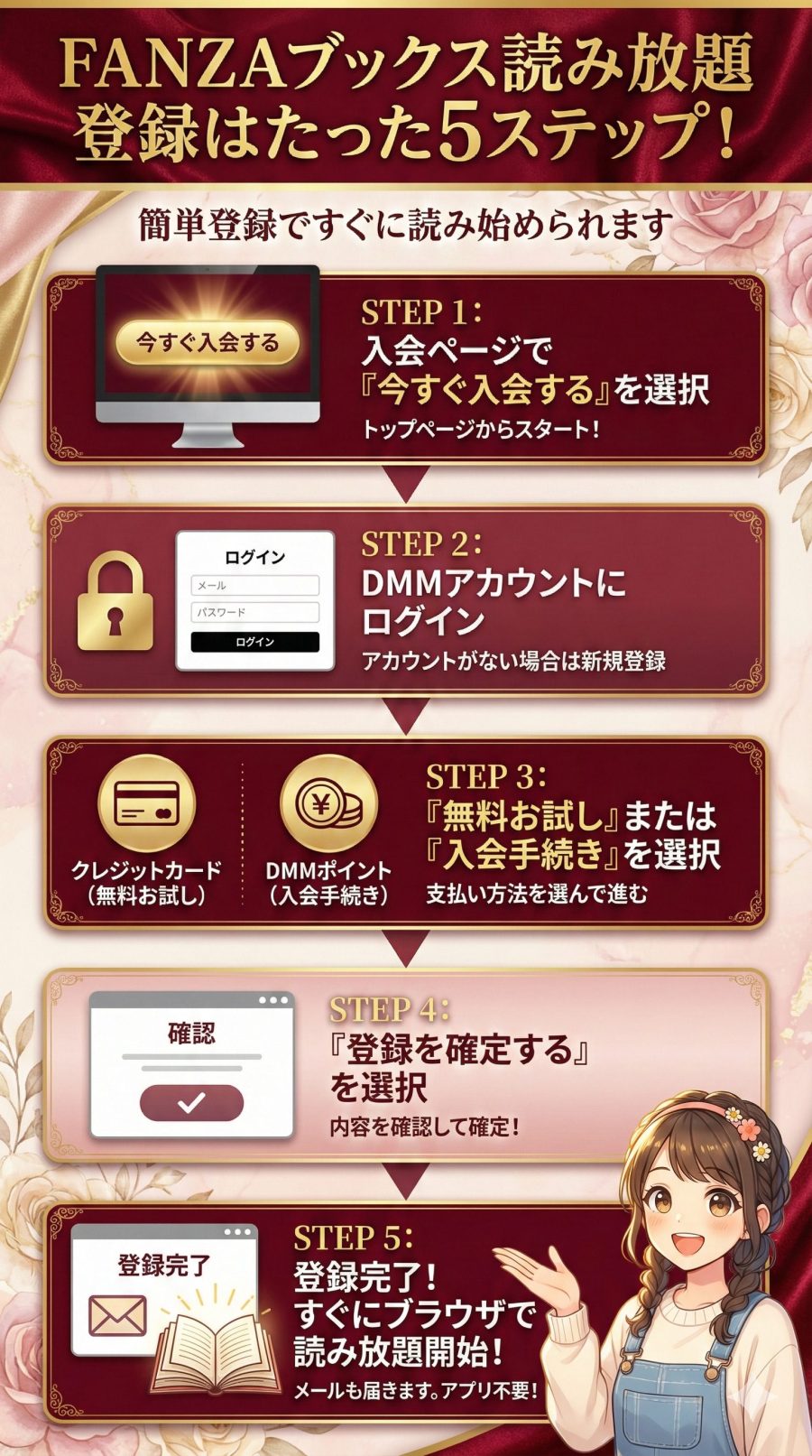 FANZAブックス読み放題の登録方法