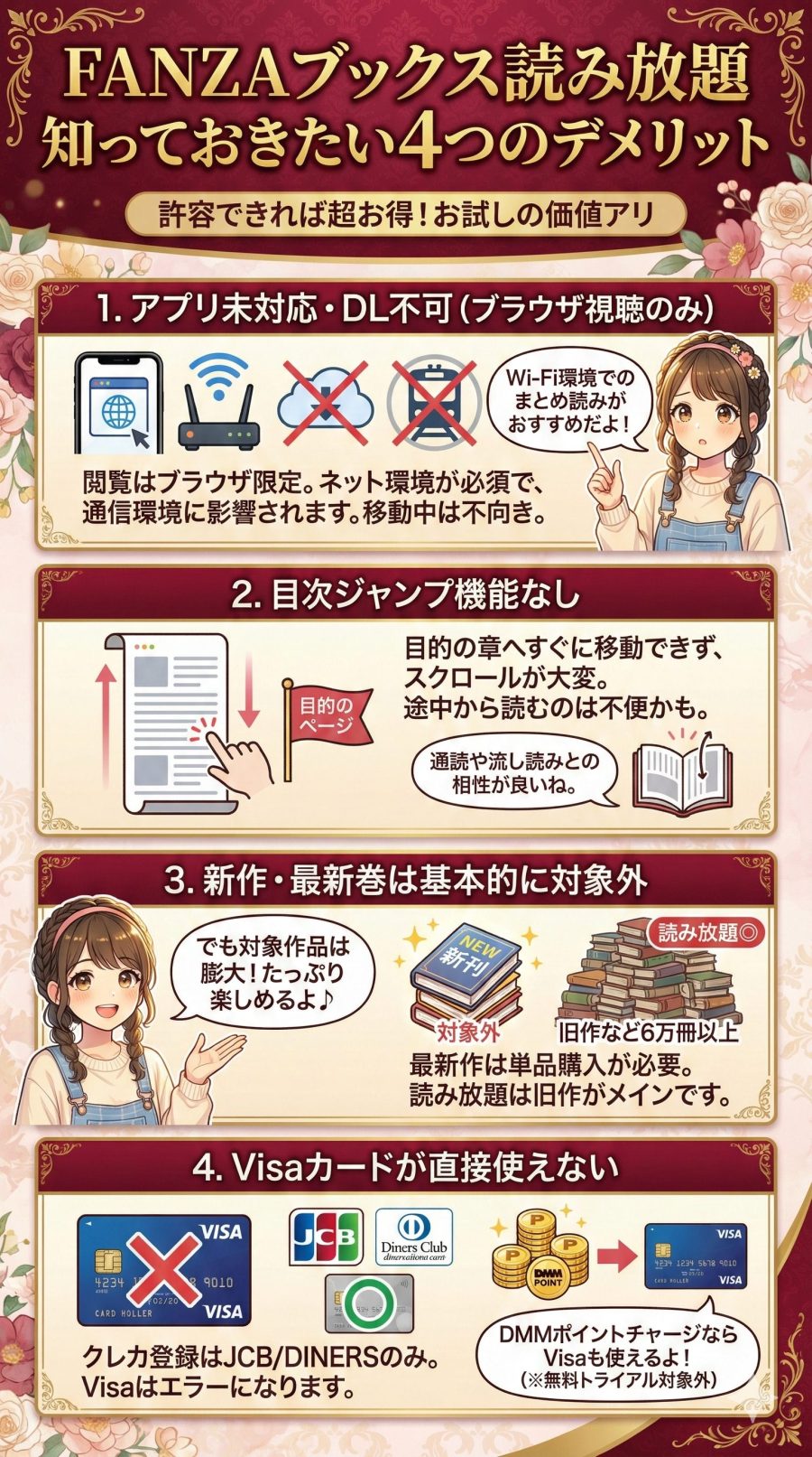 FANZAブックス読み放題のデメリット