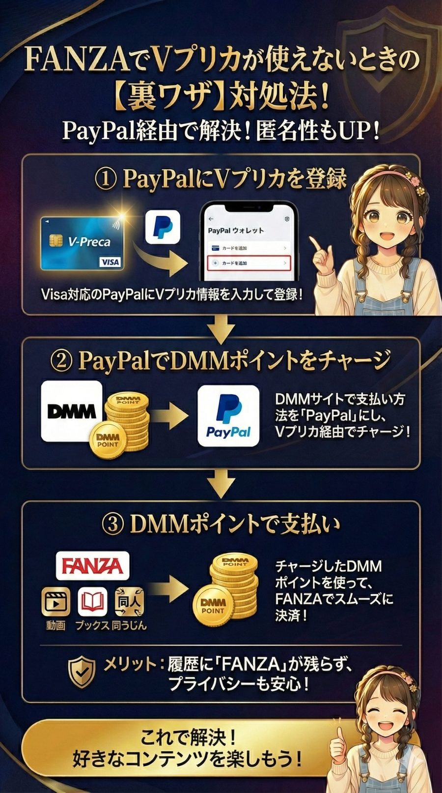 FANZAの支払いにVプリカが使えないときの対処法