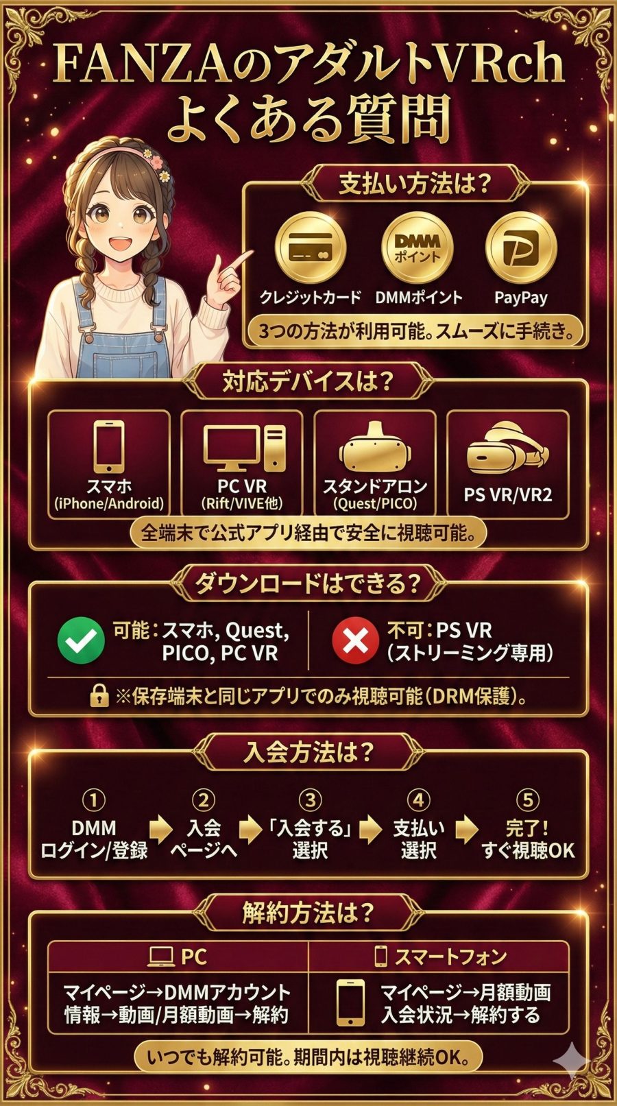 FANZAのアダルトVRchのよくある質問