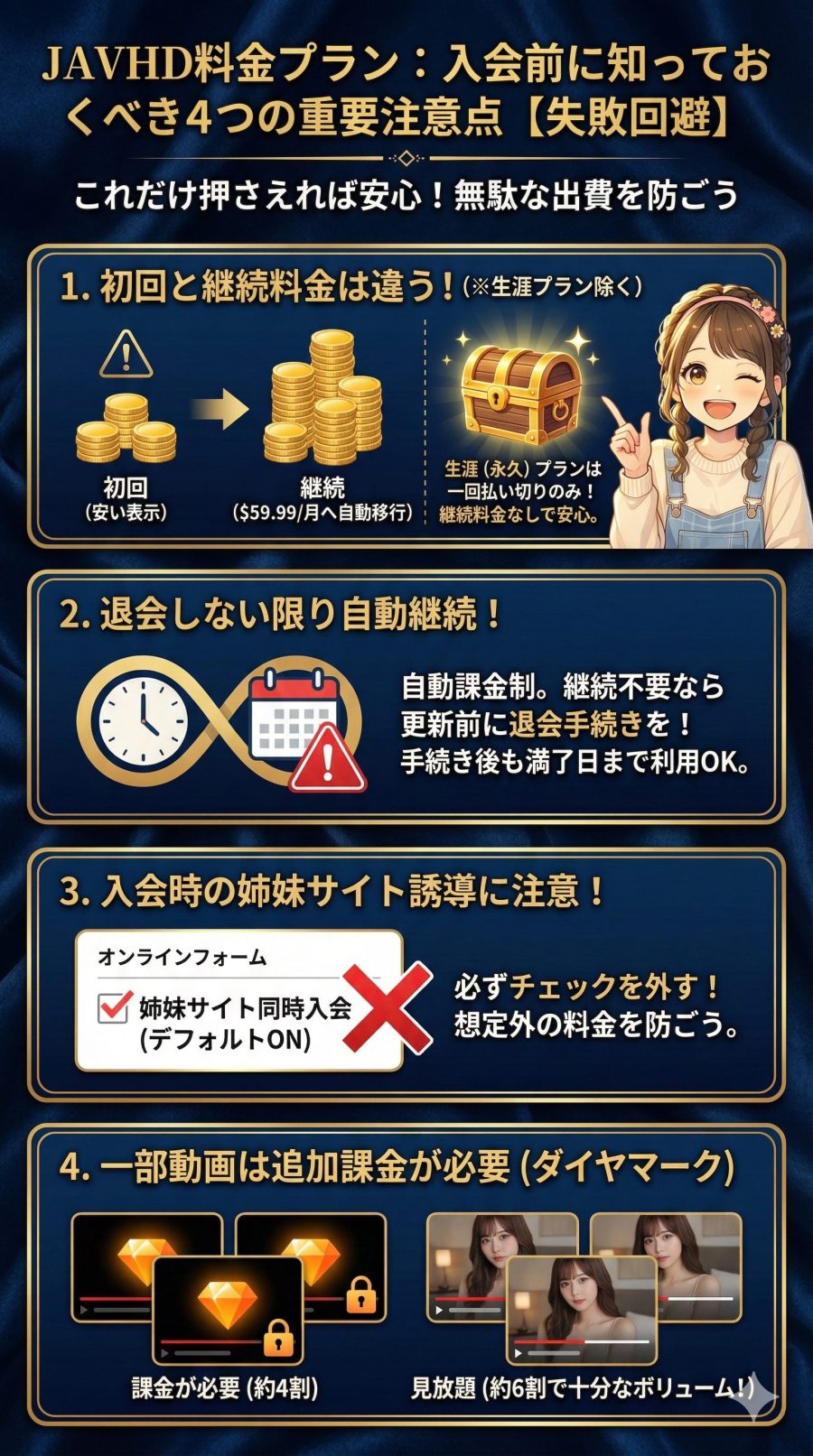 JAVHDの料金プランに関する注意点