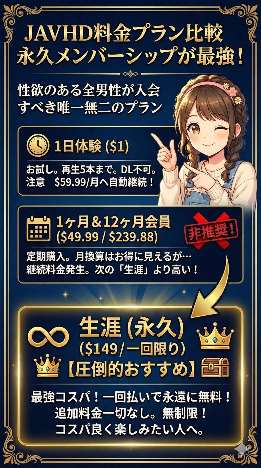JAVHDの料金プランは永久メンバーシップが最強