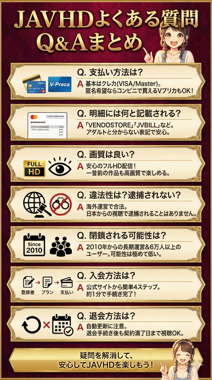 JAVHDのよくある質問