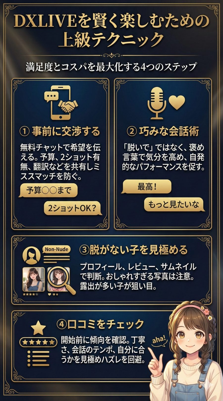 DXLIVEの上手な使い方