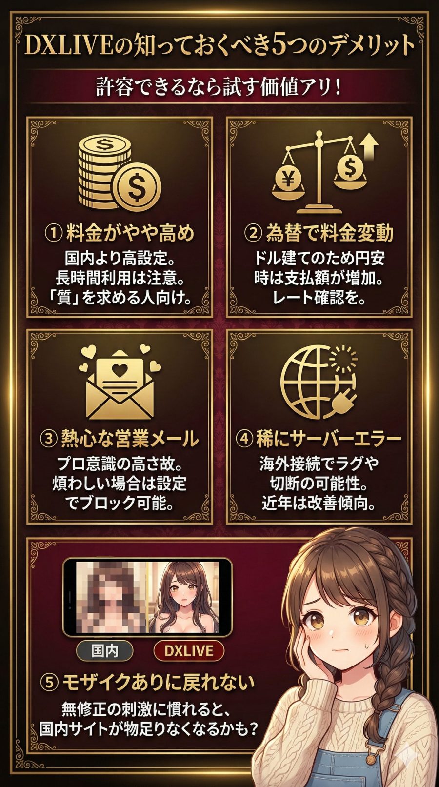 DXLIVEのデメリット