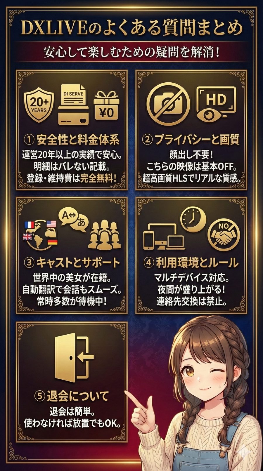 DXLIVEのよくある質問