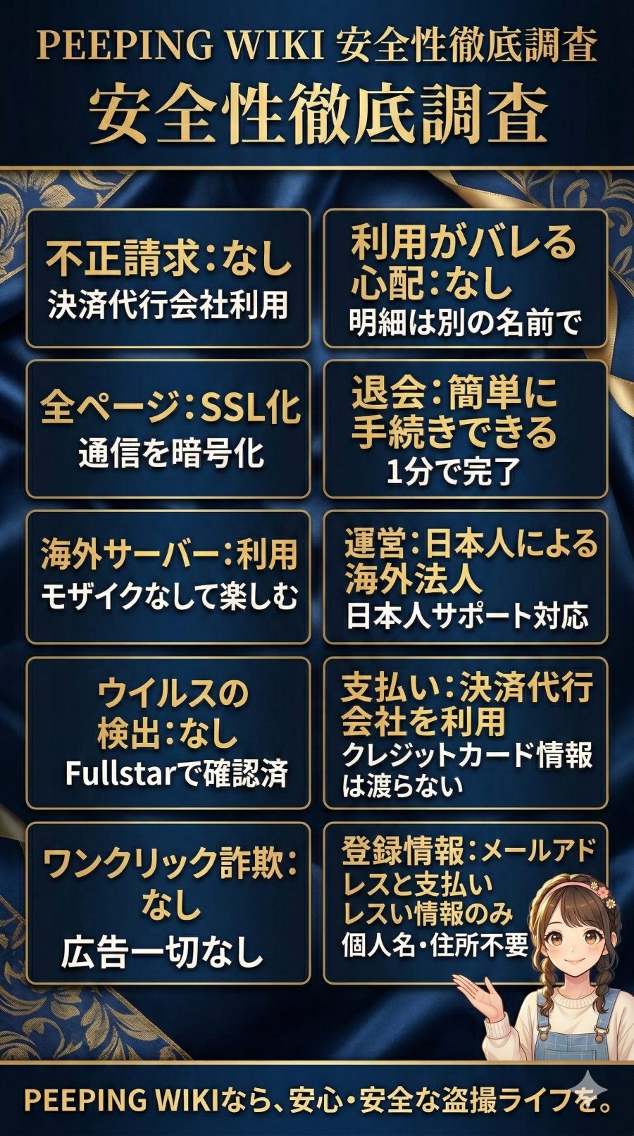 PEEPING WIKIの安全性