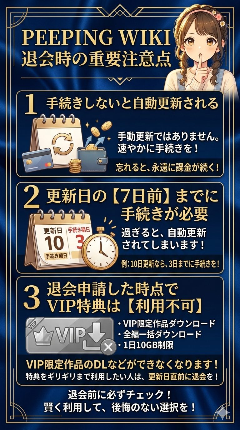 PEEPING WIKIを退会するときの注意点