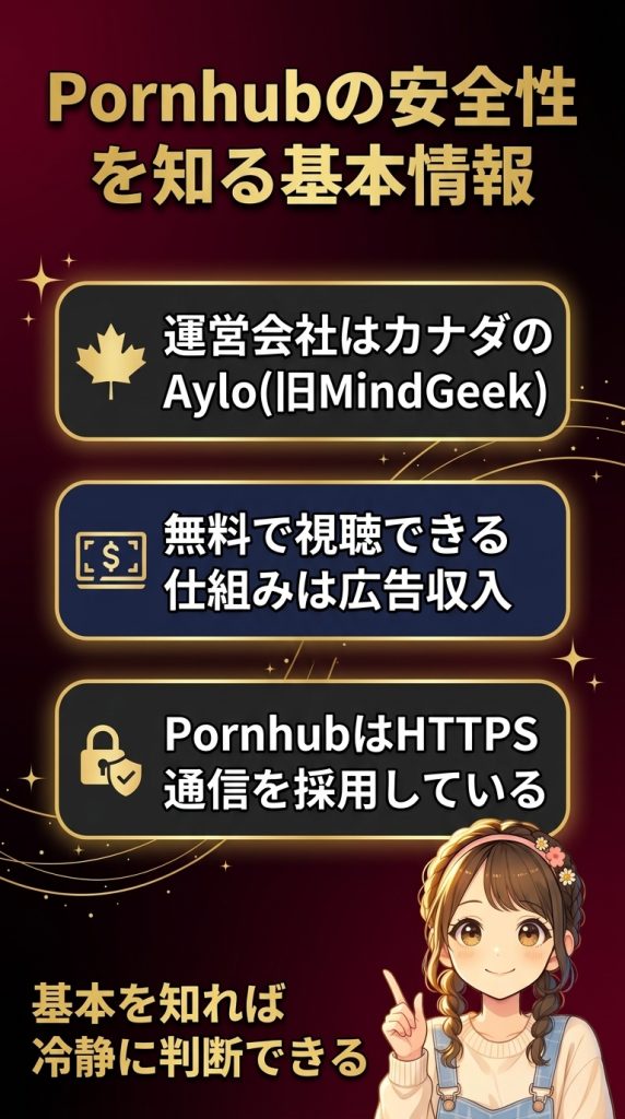 Pornhubの安全性を知る基本情報