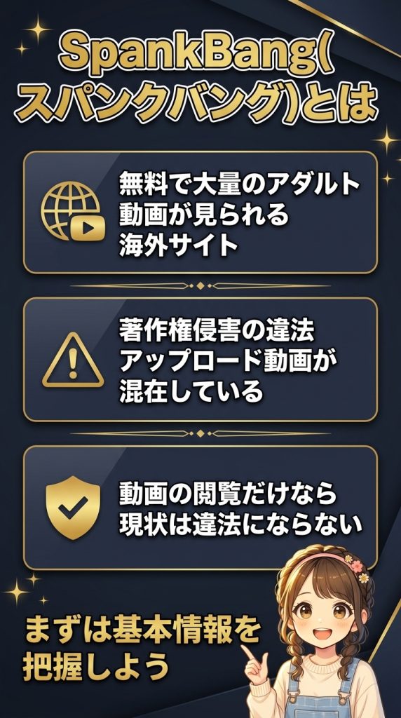 SpankBang(スパンクバング)とは