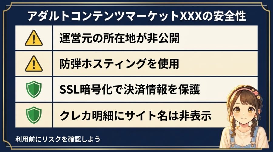 アダルトコンテンツマーケットXXXの安全性