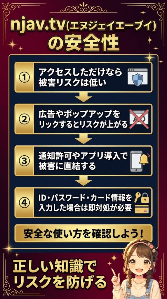 njav.tv(エヌジェイエーブイ)の安全性