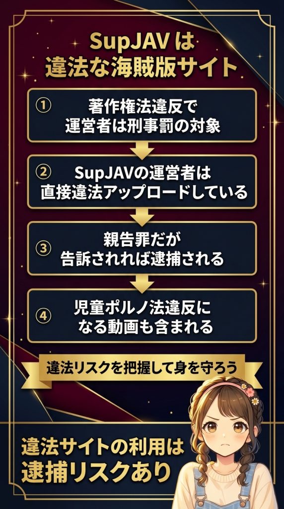 SupJAVは違法な海賊版サイト