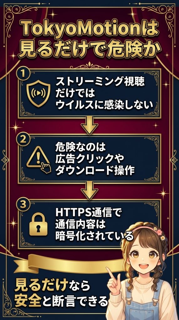 TokyoMotionは見るだけで危険か