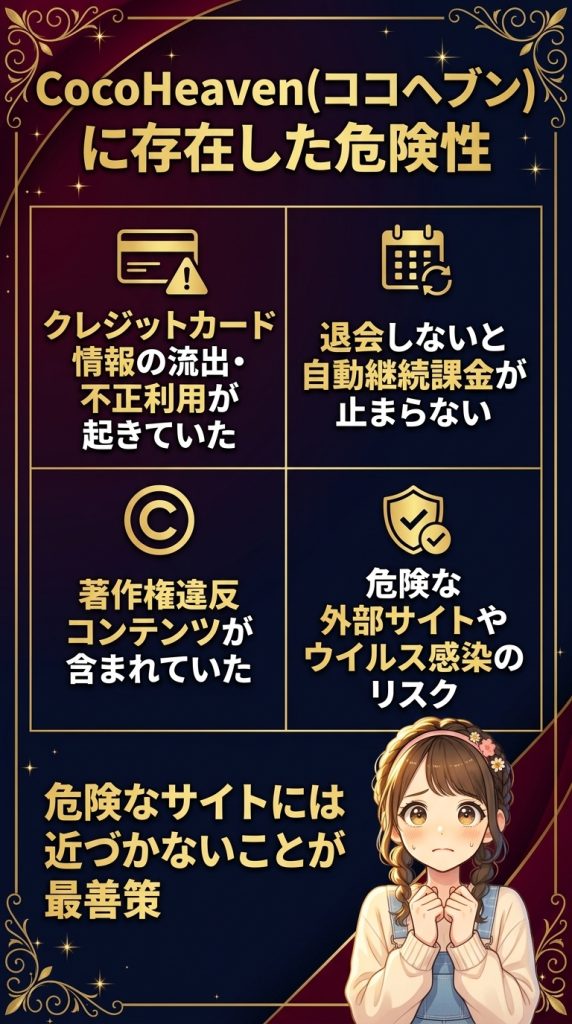CocoHeaven(ココヘブン)に存在した危険性
