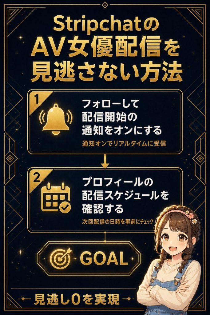 StripchatのAV女優配信を見逃さない方法