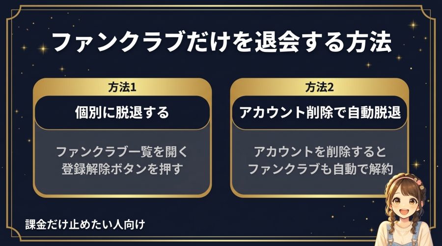 Stripchatのファンクラブだけを退会する方法