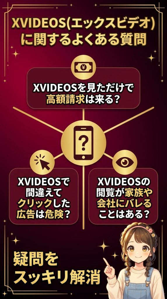 XVIDEOS(エックスビデオ)に関するよくある質問