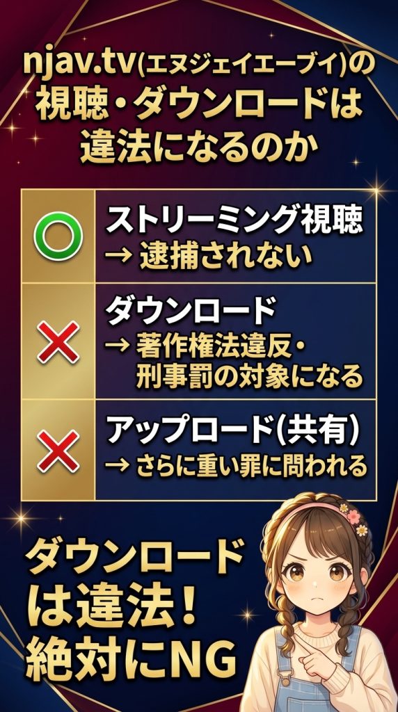 njav.tv(エヌジェイエーブイ)の視聴・ダウンロードは違法になるのか