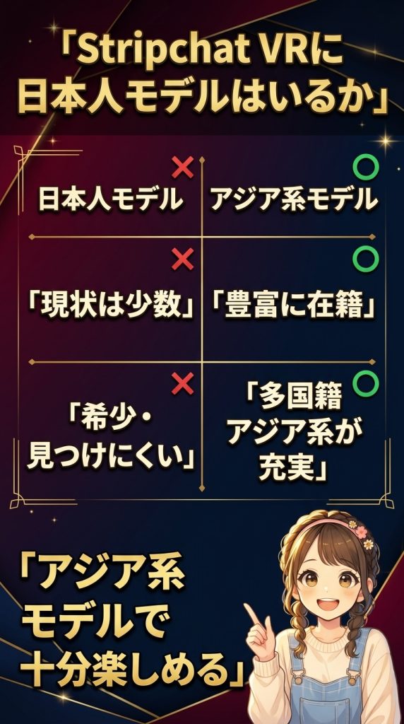 Stripchat VRに日本人モデルはいるか