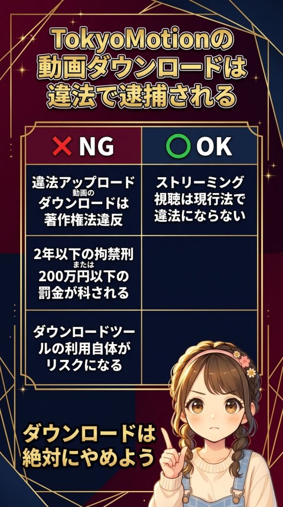 TokyoMotionの動画ダウンロードは違法で逮捕される