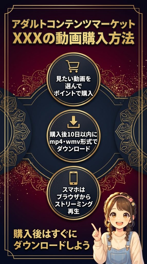アダルトコンテンツマーケットXXXの動画購入方法