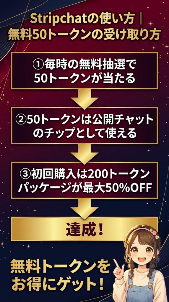 Stripchatの使い方｜無料50トークンの受け取り方