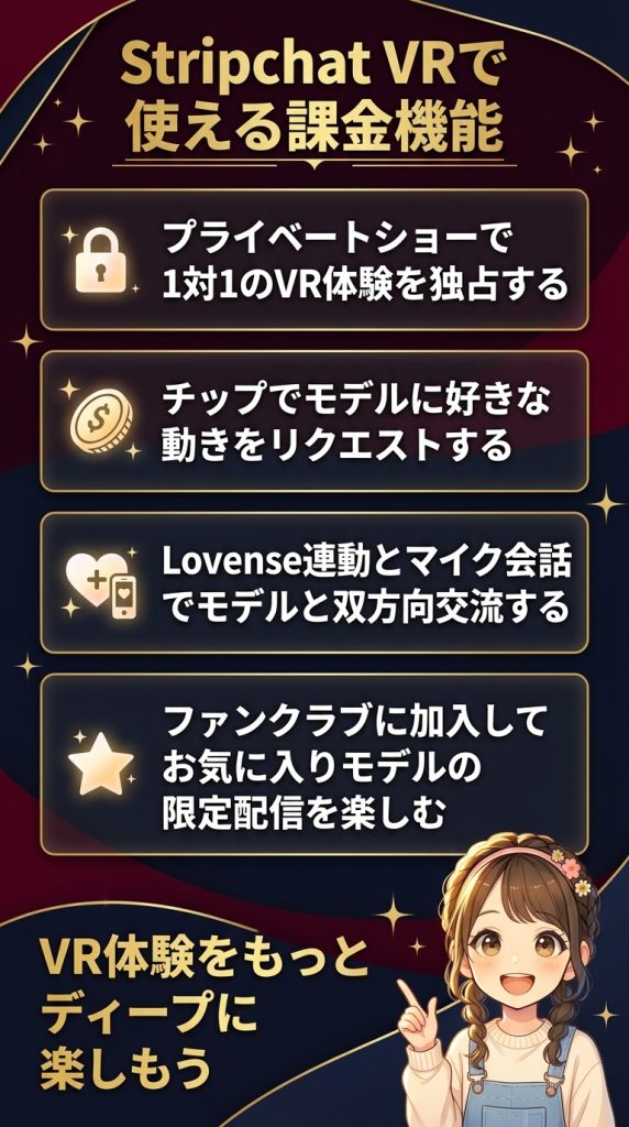 Stripchat VRで使える課金機能