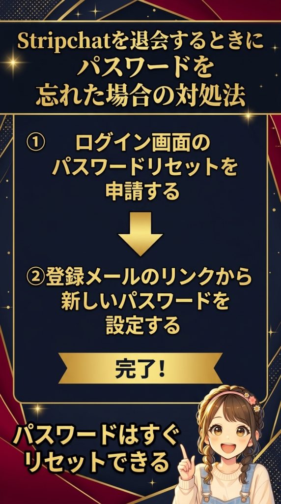 Stripchatを退会するときにパスワードを忘れた場合の対処法