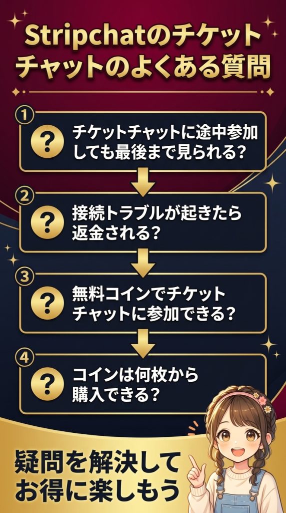 Stripchatのチケットチャットのよくある質問