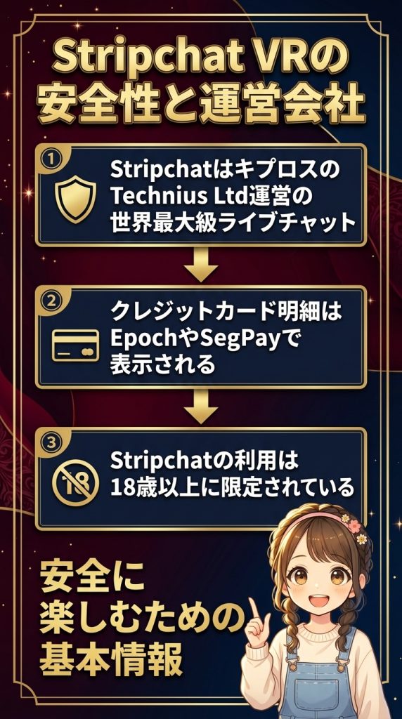 Stripchat VRの安全性と運営会社