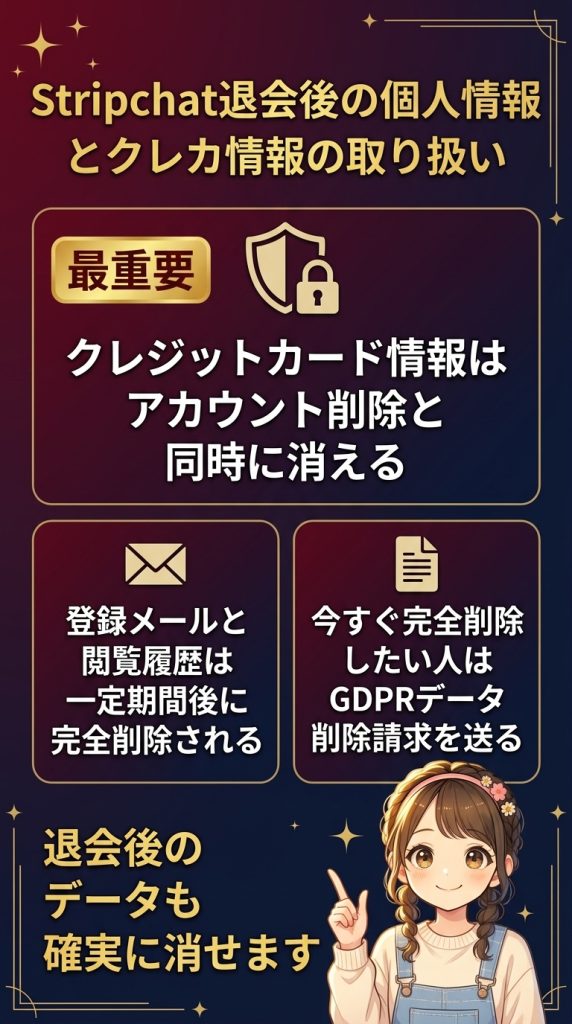 Stripchat退会後の個人情報とクレカ情報の取り扱い